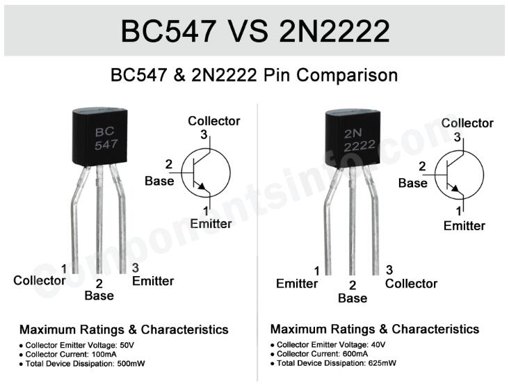 BC547 VS 2N2222 Understanding the Difference